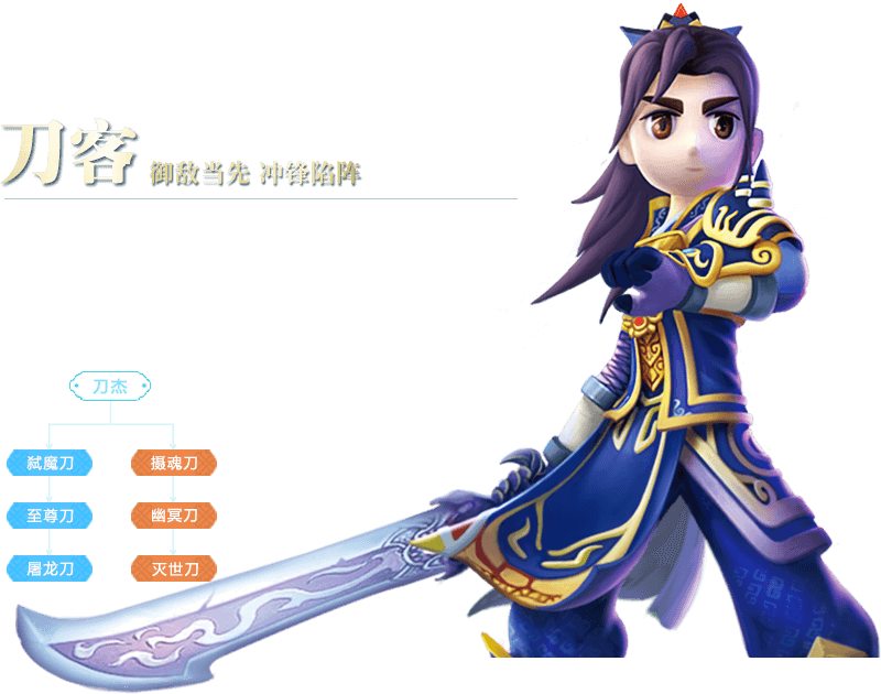 Dao Khach